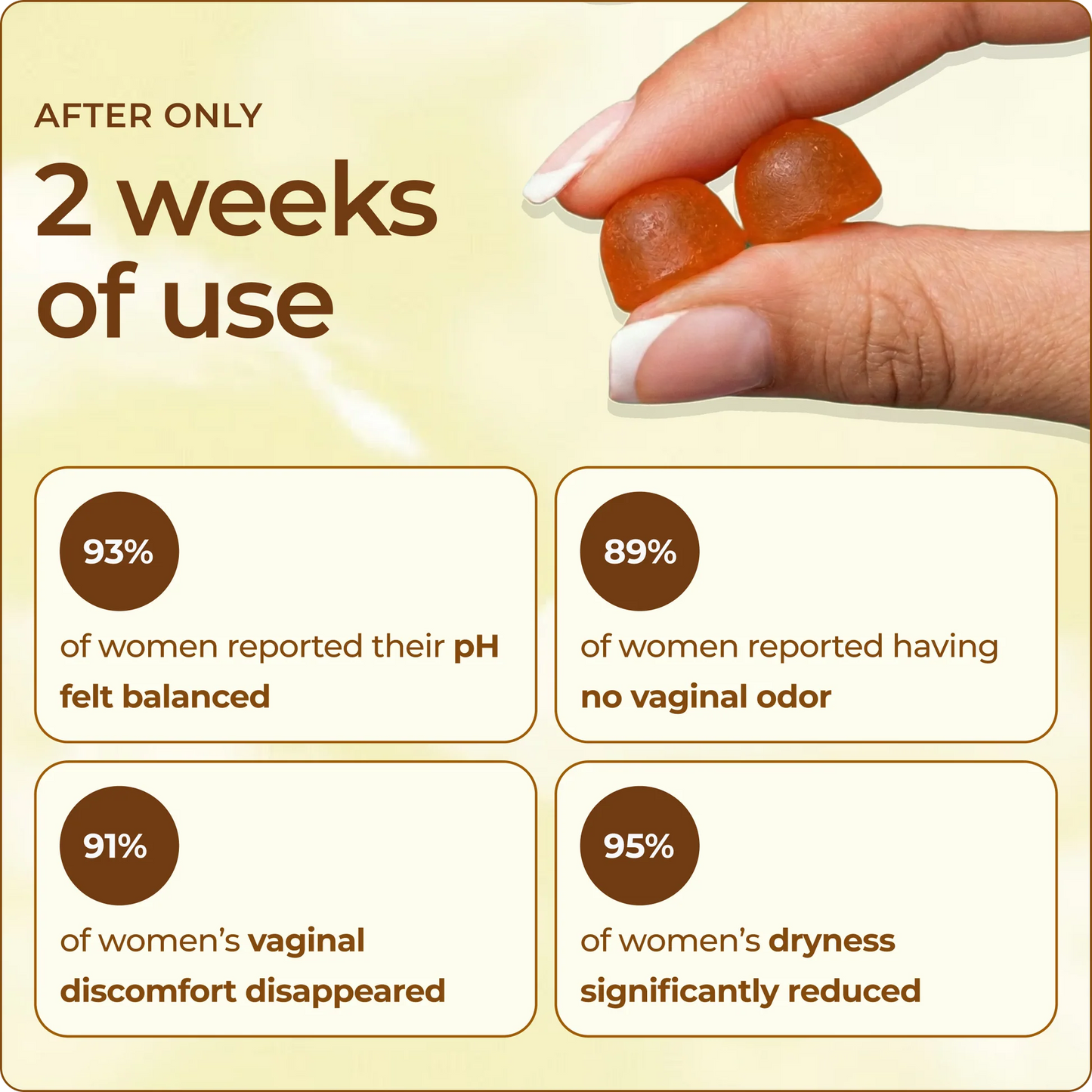 Nuora Vaginal Probiotic‑ 100% Real