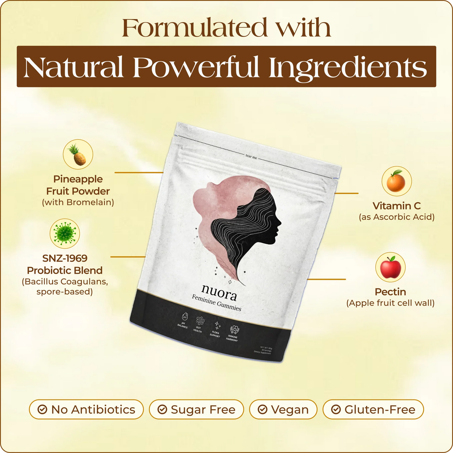 Nuora Vaginal Probiotic‑ 100% Real